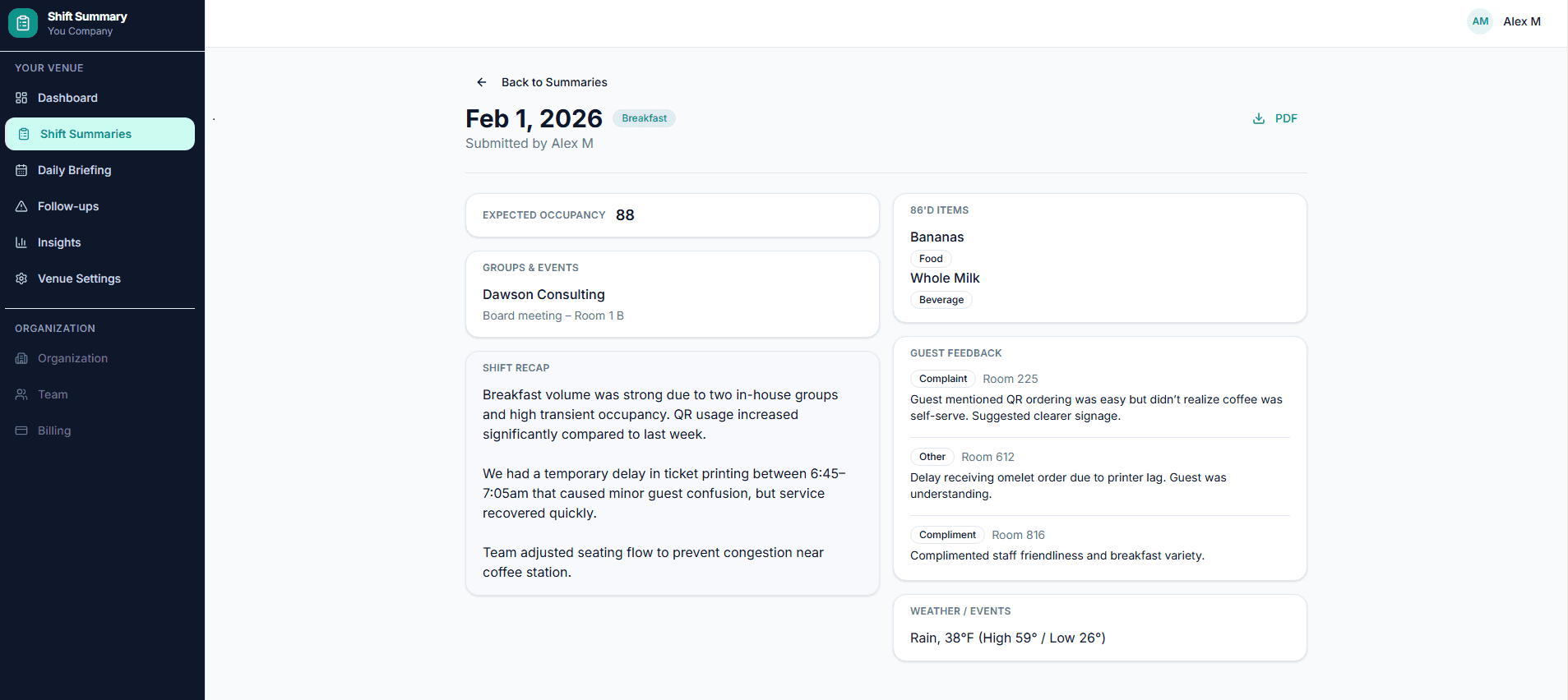 ShiftSummary app showing a completed shift summary with sections for occupancy, groups, shift recap, guest feedback, and more